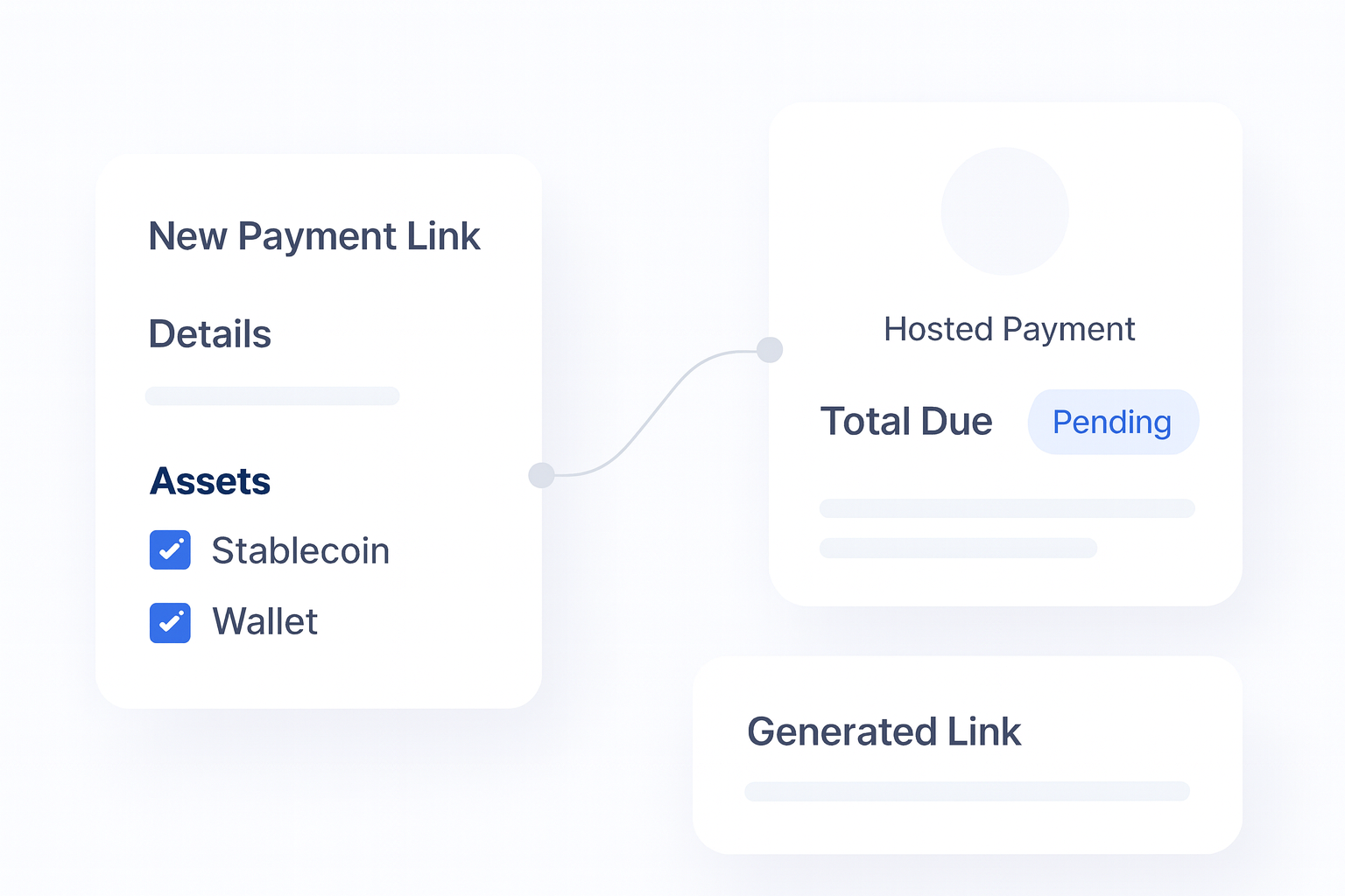 Crypto Payment Links: How to Collect Crypto Payments Without Building a Checkout decision support visual