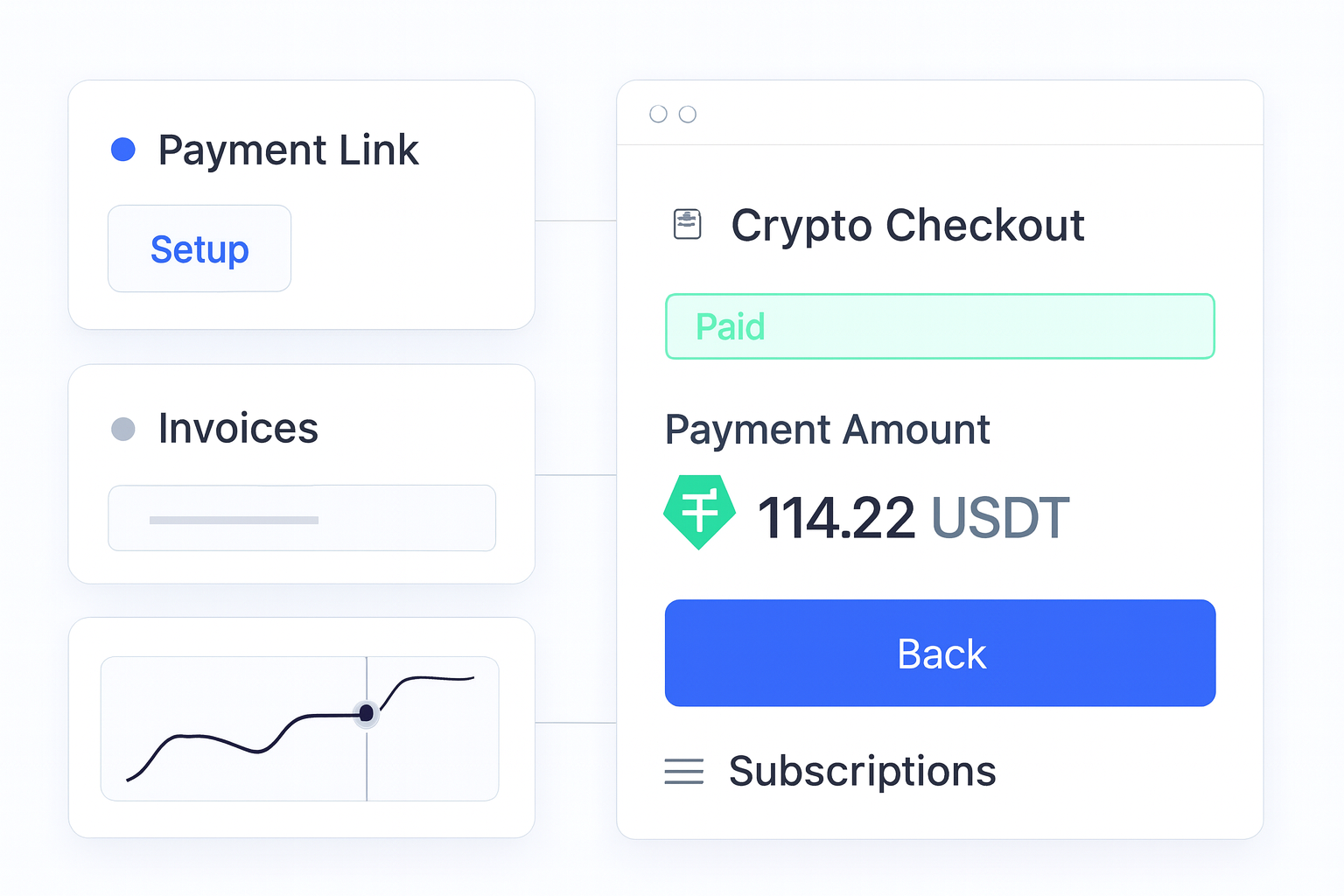 How to Set Up Crypto Payments for Your Business decision support visual