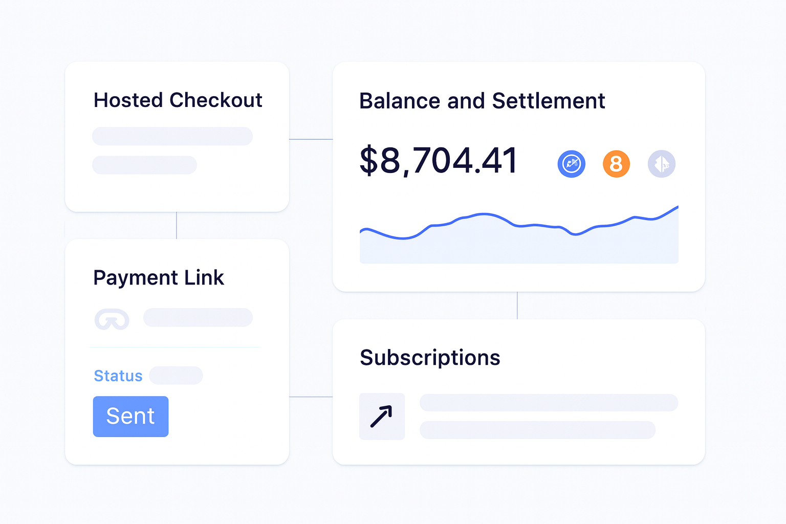 Crypto Payments Integration Guide for Business Teams decision support visual