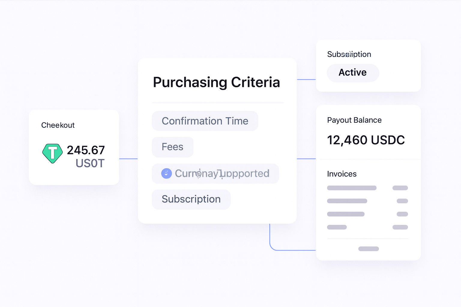 Best Crypto Payment Providers for Businesses buying criteria visual