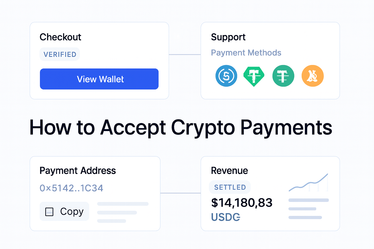 How to Accept Crypto Payments guide hero visual