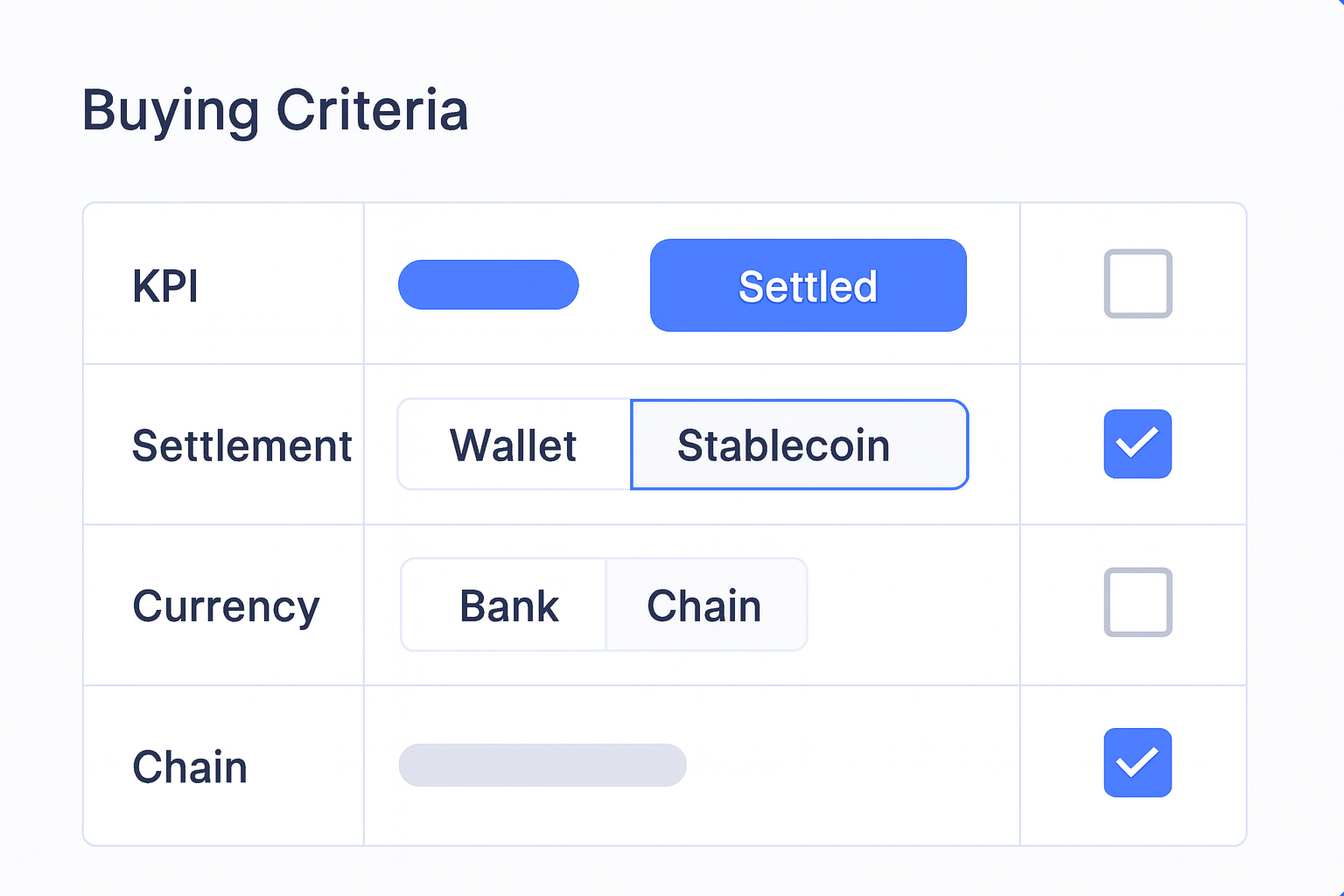 Digital Asset Treasury Operations: Radom Comparison Guide buying criteria visual