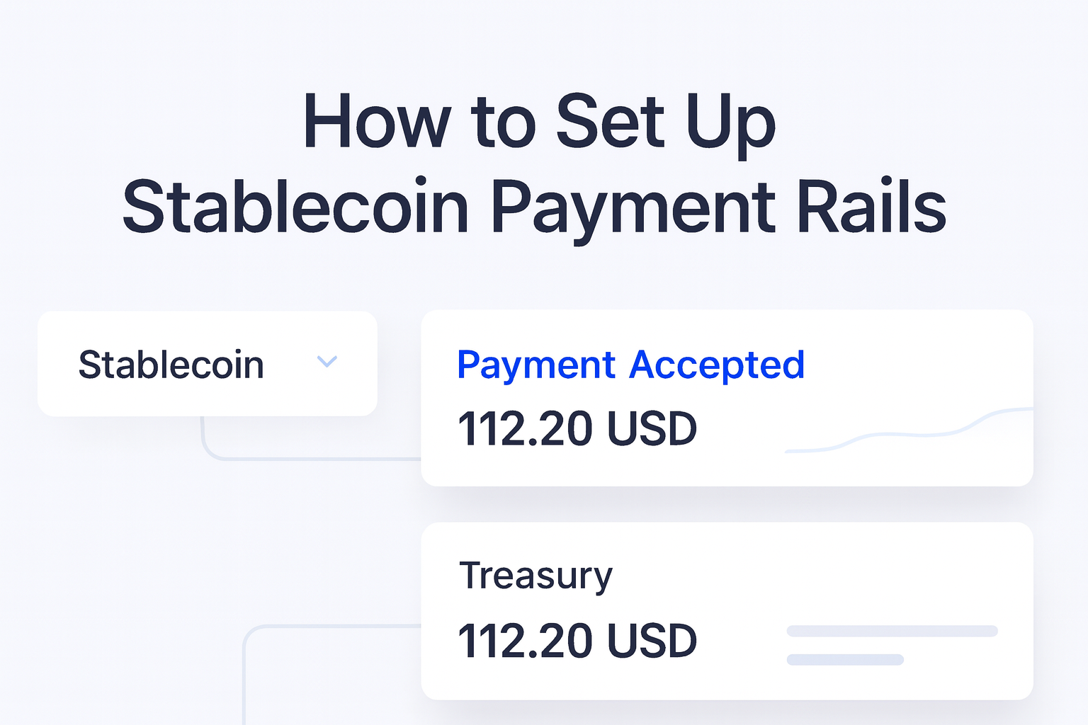How to Set Up Stablecoin Payment Rails guide hero visual