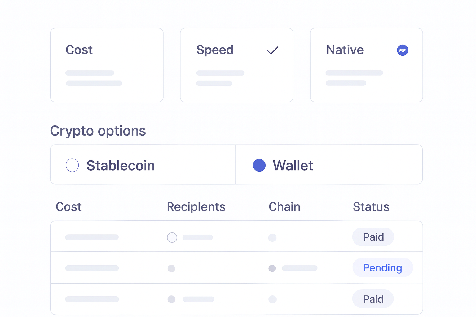 Affiliate Payouts Crypto Comparison buying criteria visual