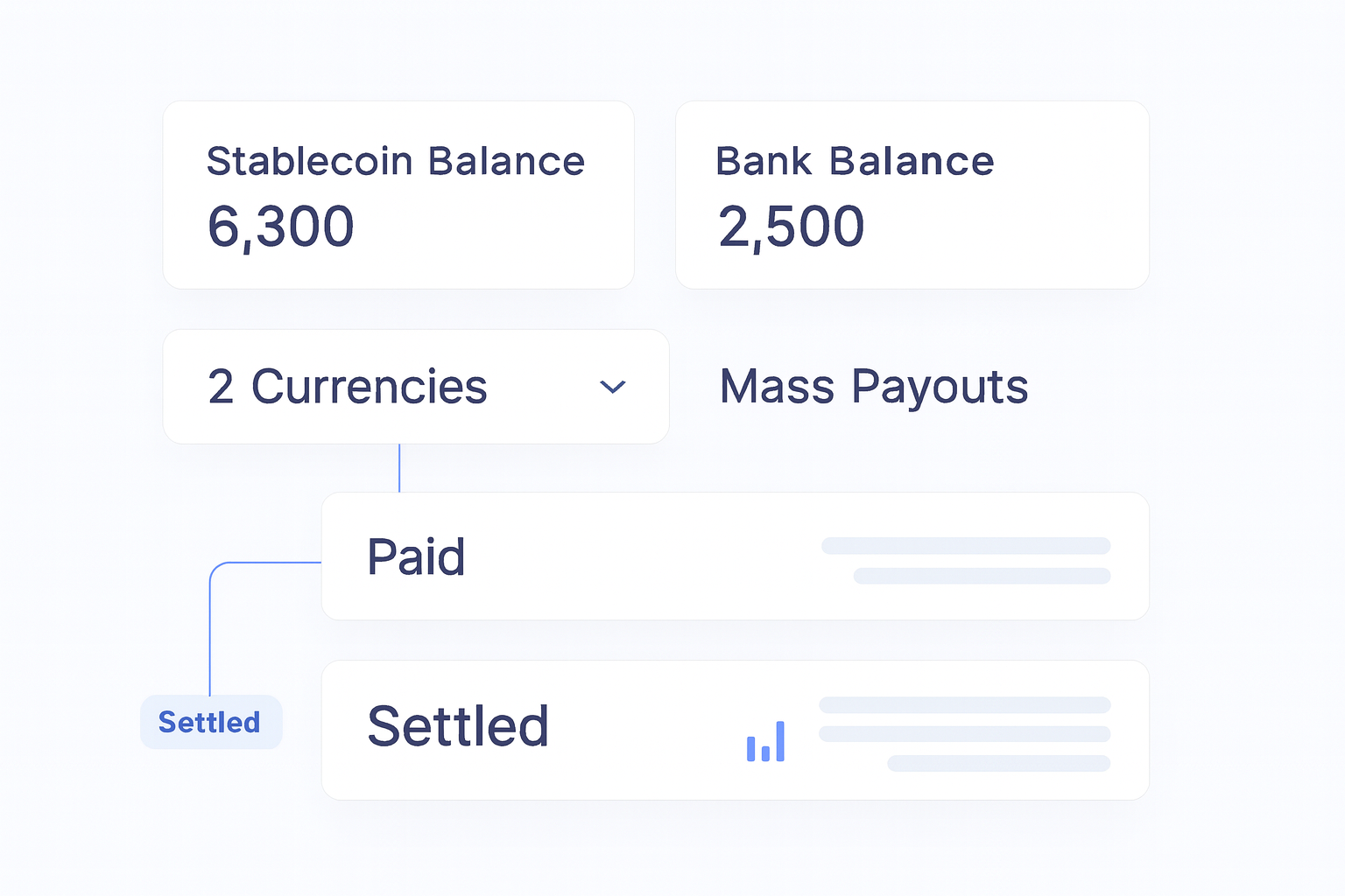 Cross-Border Payments for Platforms guide hero visual