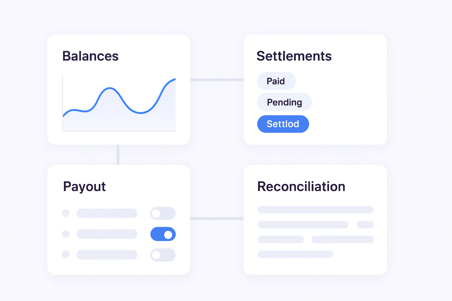 Embedded finance payment infrastructure for virtual accounts, conversion, and payouts operations flow visual