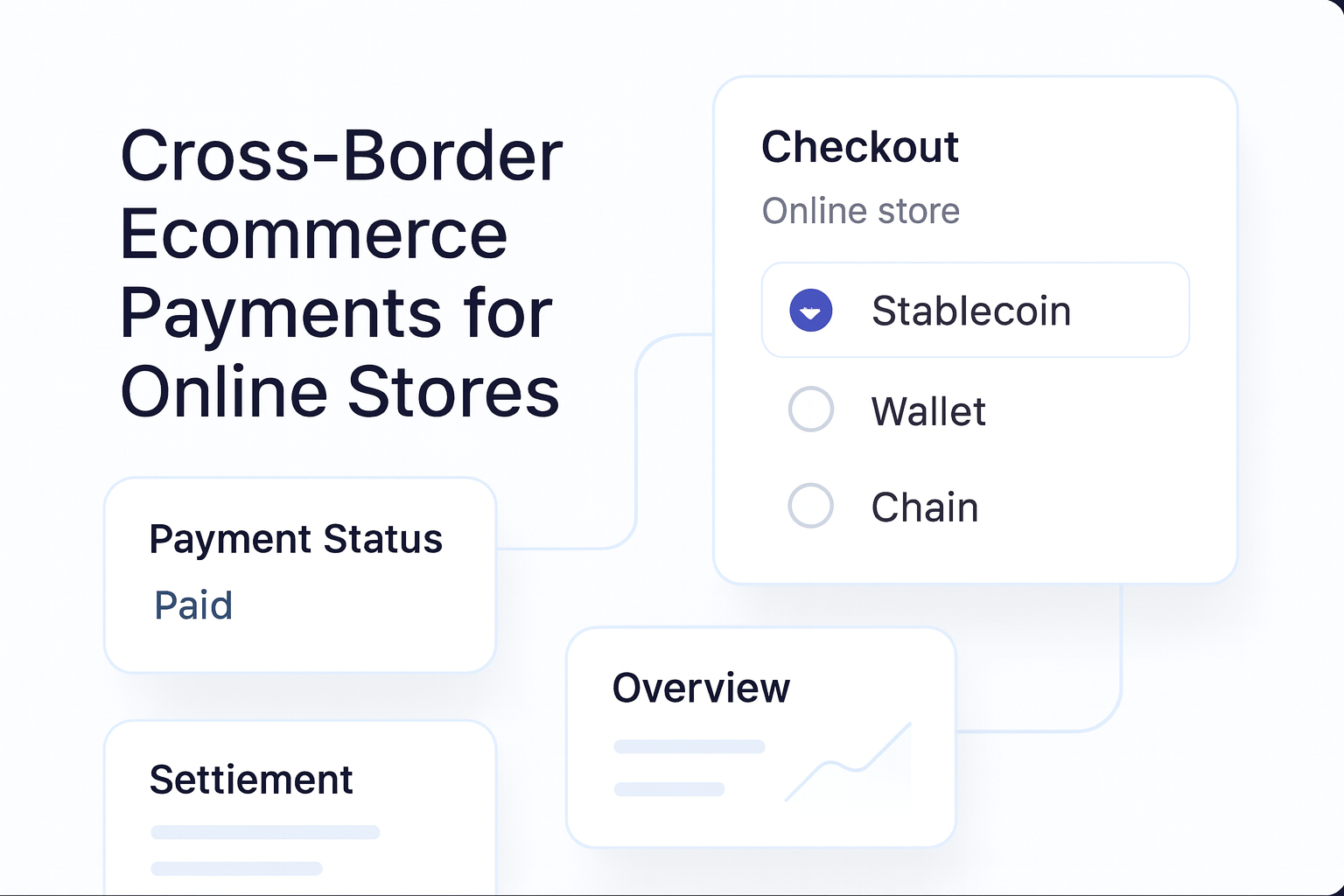 Cross Border Ecommerce Payments for Online Stores guide hero visual