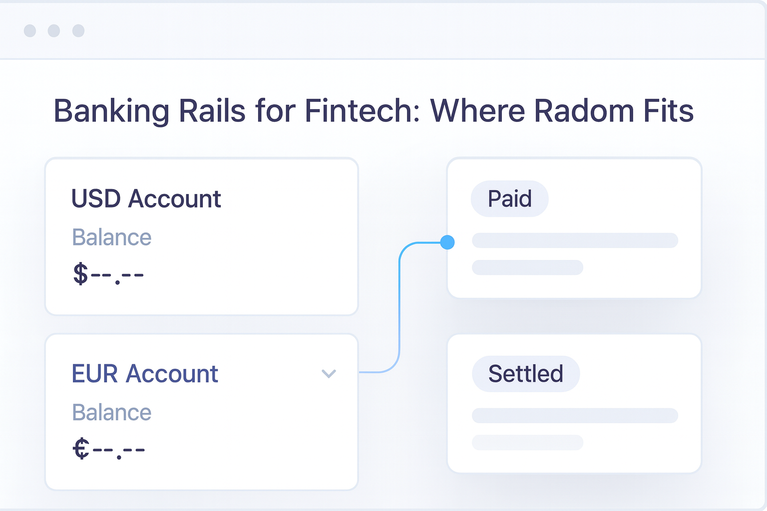 Banking Rails for Fintech: Where Radom Fits guide hero visual