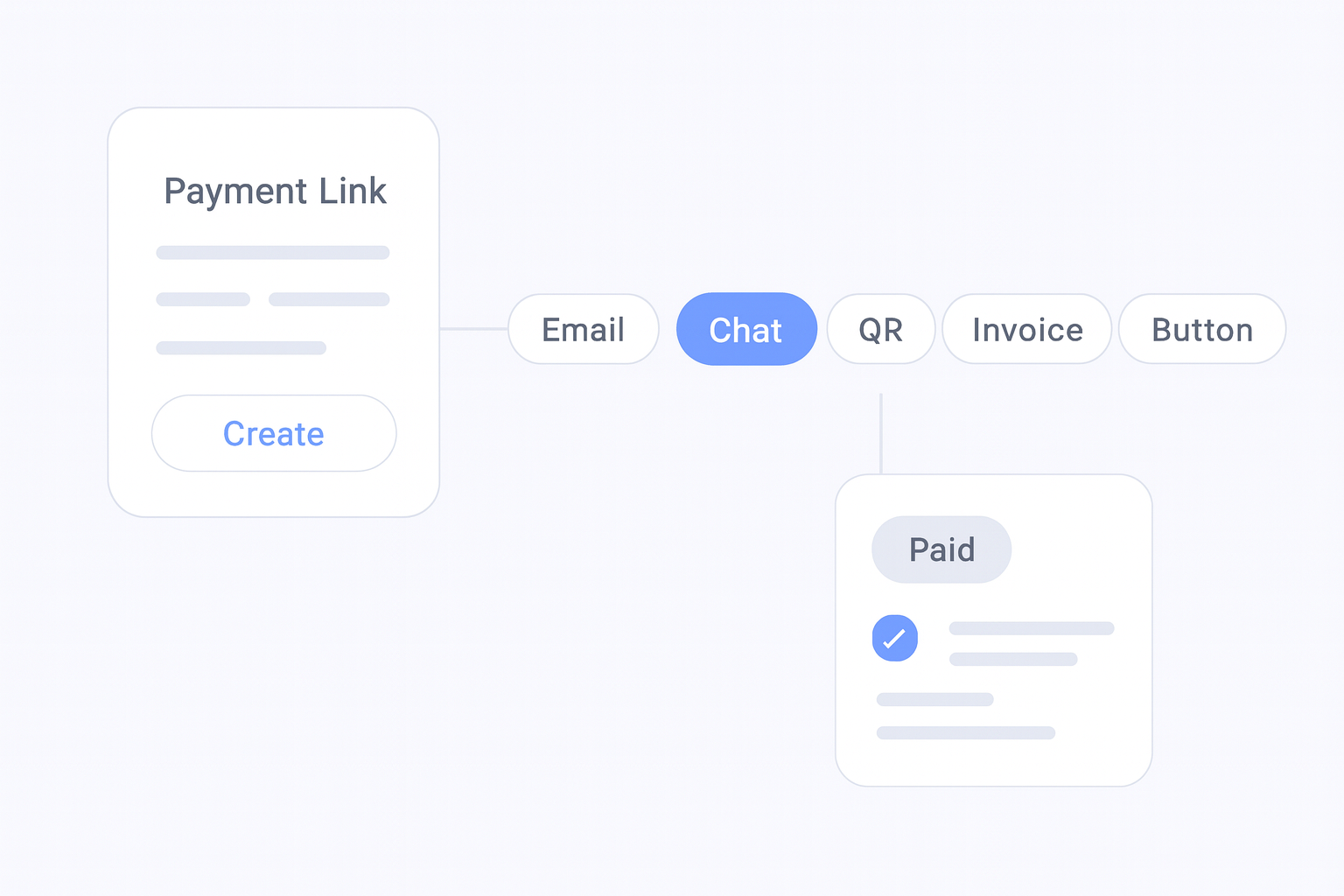 Crypto Payment Links Comparison for Businesses payment flow visual
