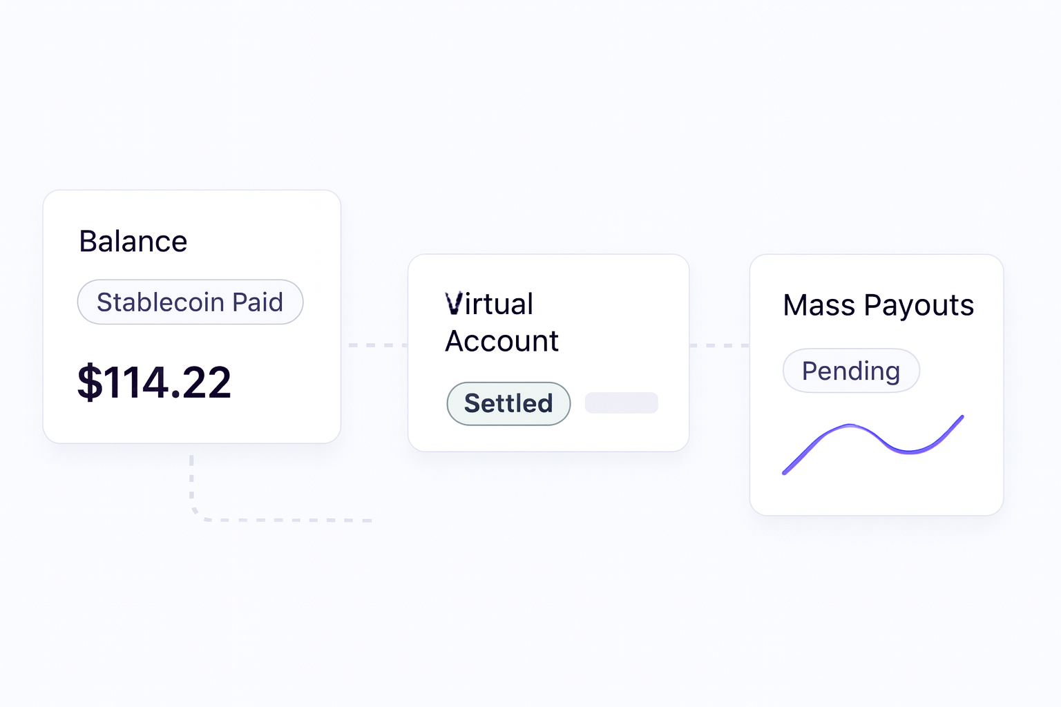 Crypto Payment Infrastructure for PSPs operations flow visual