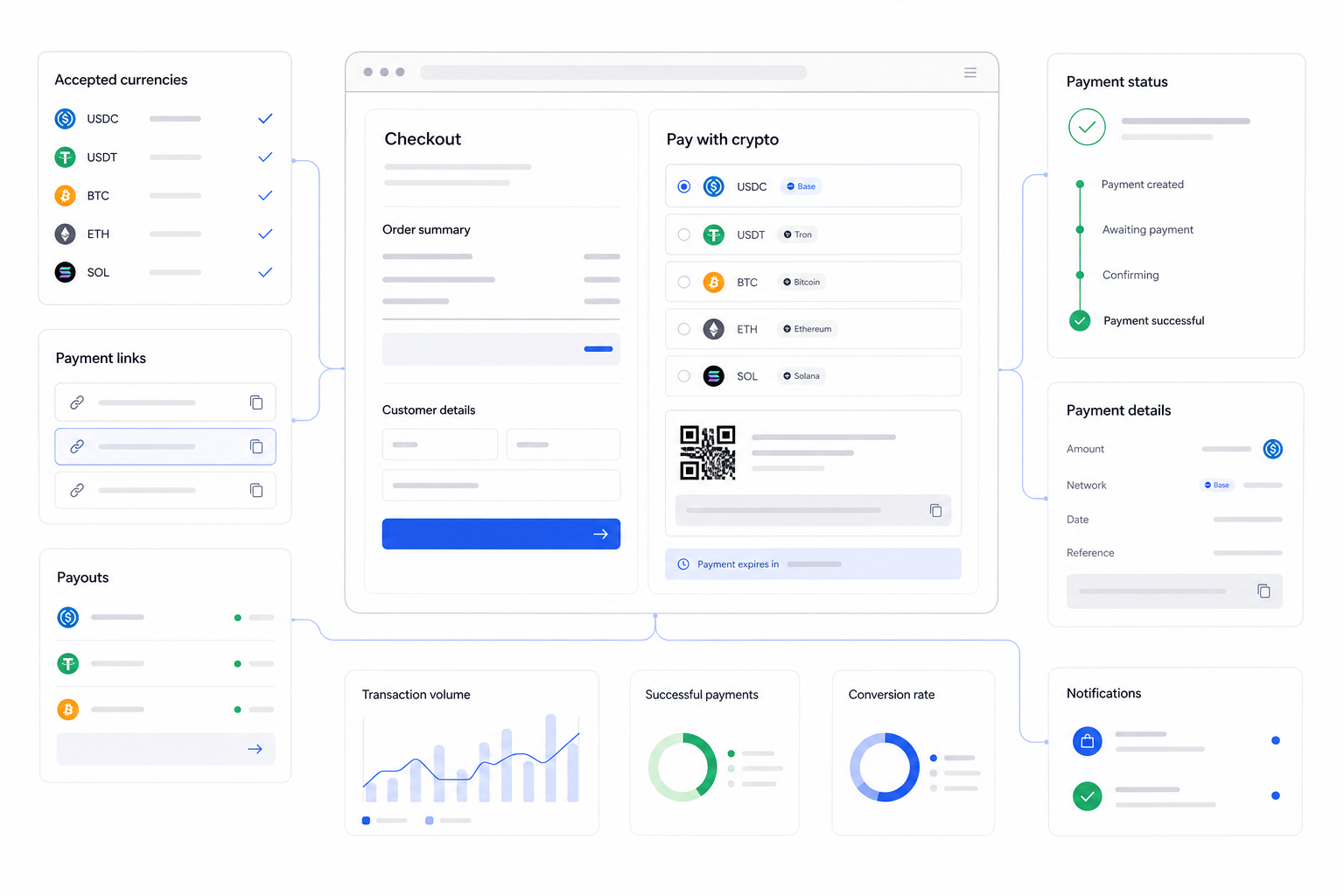 How to Set Up Crypto Checkout for Your Business guide hero visual