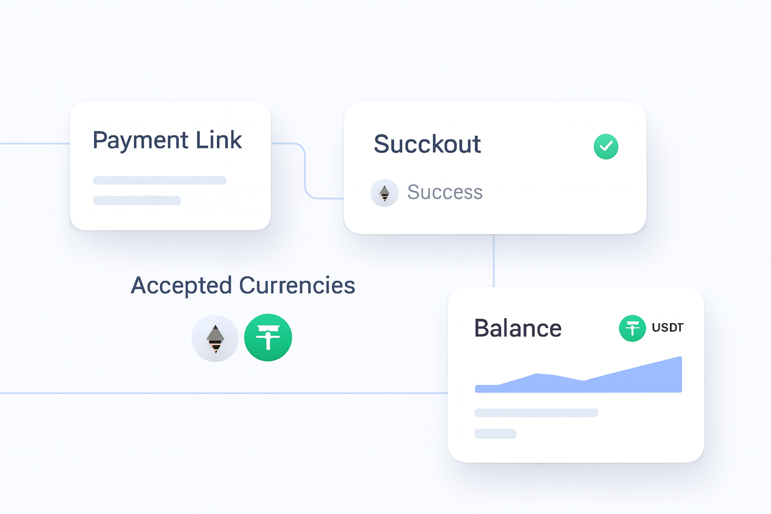Stablecoin Payments Integration: A Practical Guide for Business Teams decision support visual