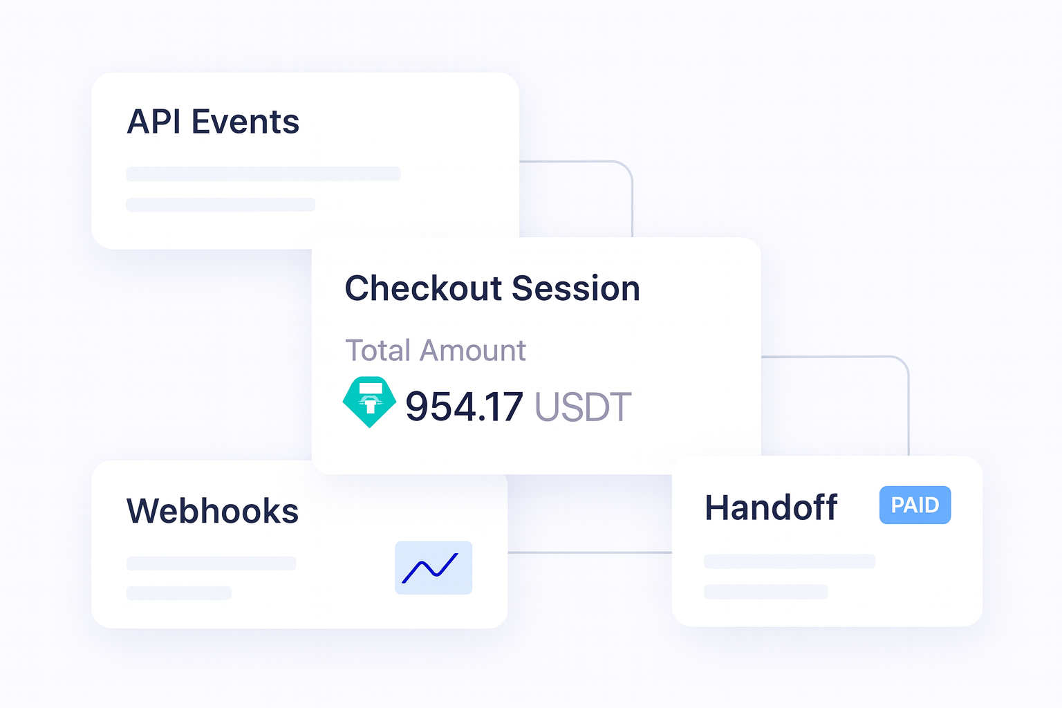 Stablecoin Payments Integration: A Practical Guide for Business Teams implementation flow visual