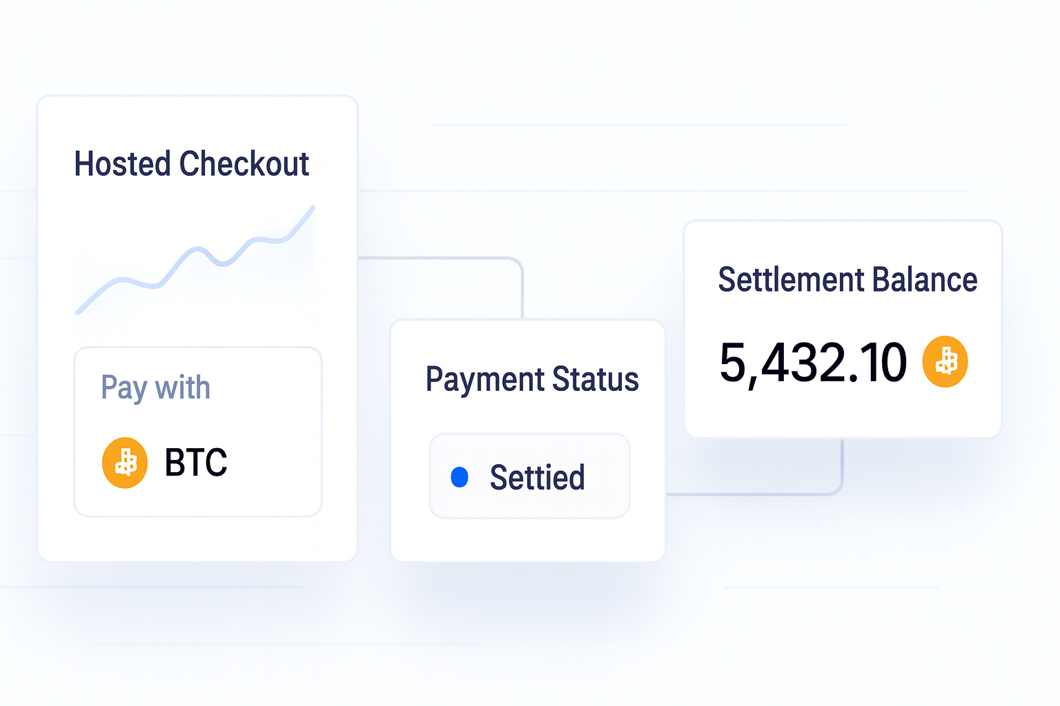 Bitcoin Payments Integration Guide for Business Teams decision support visual