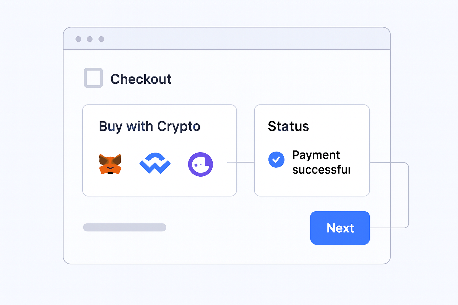 How to Set Up Crypto Checkout for Your Business decision support visual