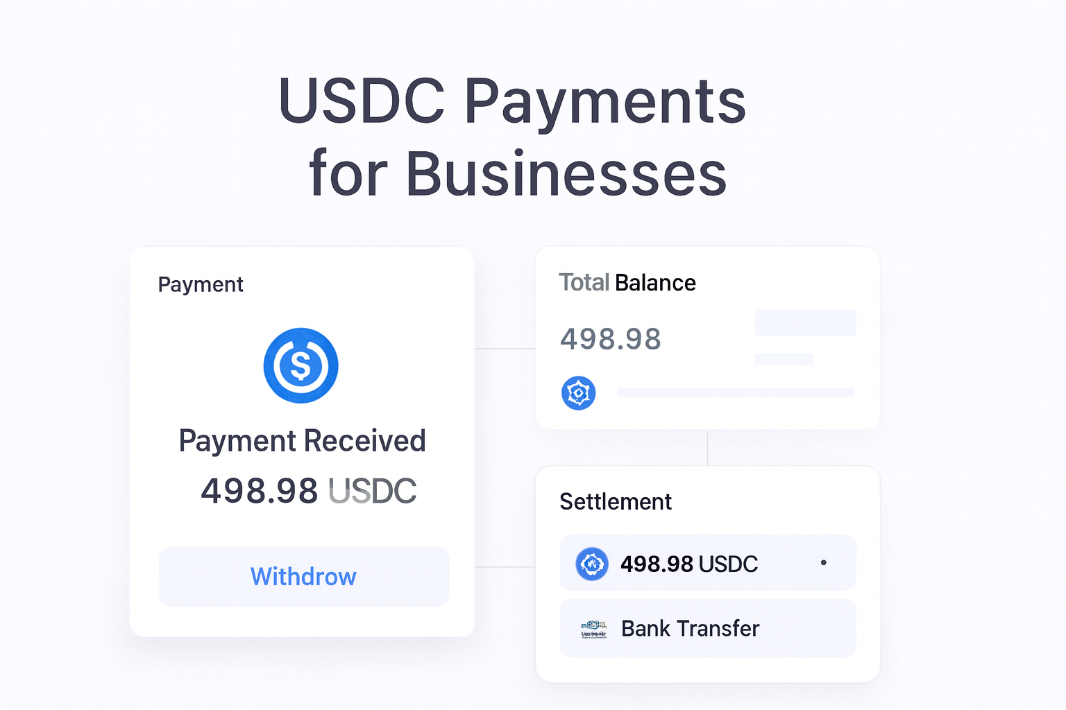 USDC Payments for Businesses guide hero visual