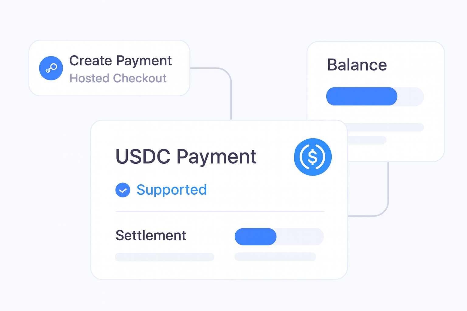 USDC Payments Integration: How to Accept and Settle Stablecoin Payments with Radom decision support visual