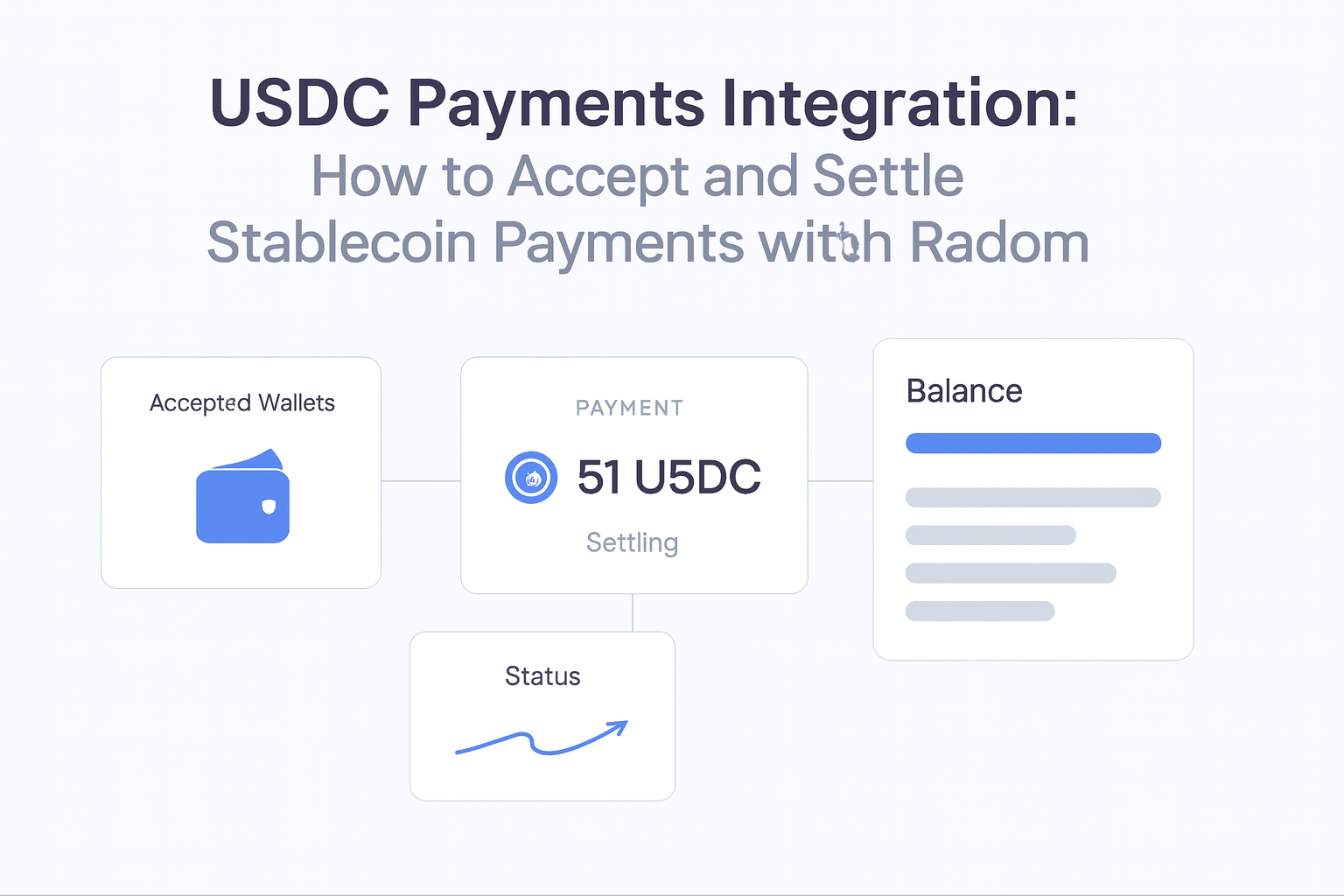 USDC Payments Integration: How to Accept and Settle Stablecoin Payments with Radom guide hero visual