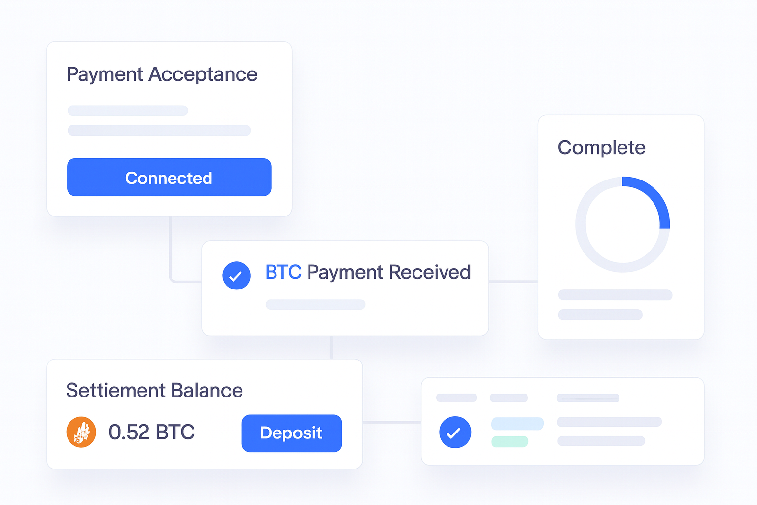 Bitcoin Payments for Businesses: How to Accept, Settle, and Reconcile decision support visual