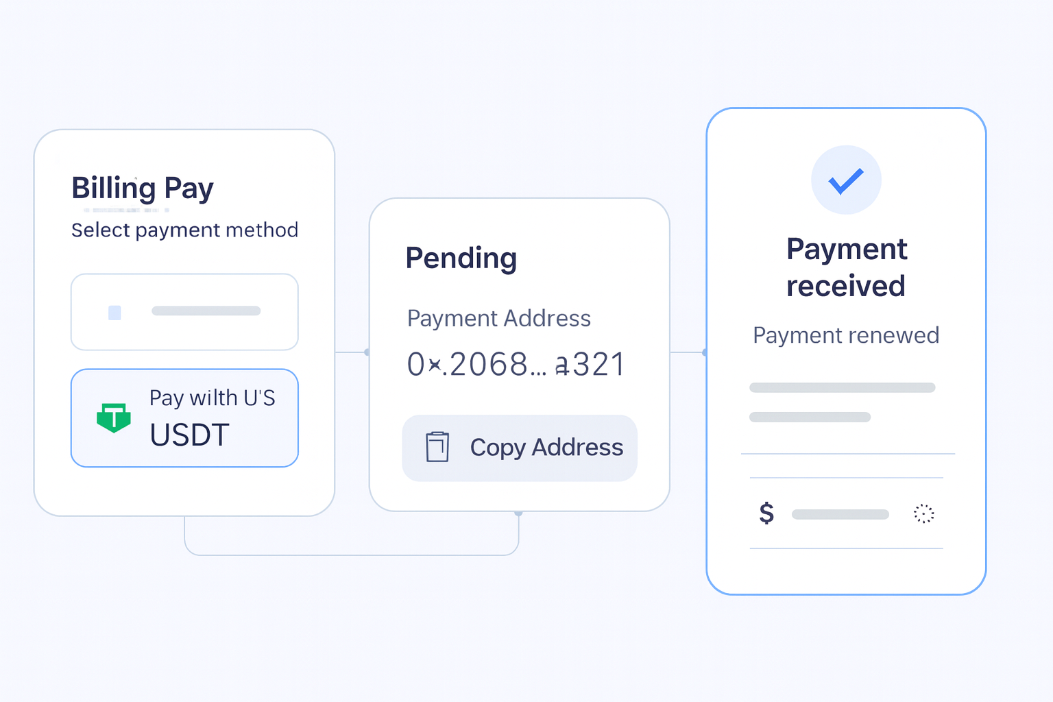 Crypto Billing Comparison for Recurring Payments Teams payment flow visual