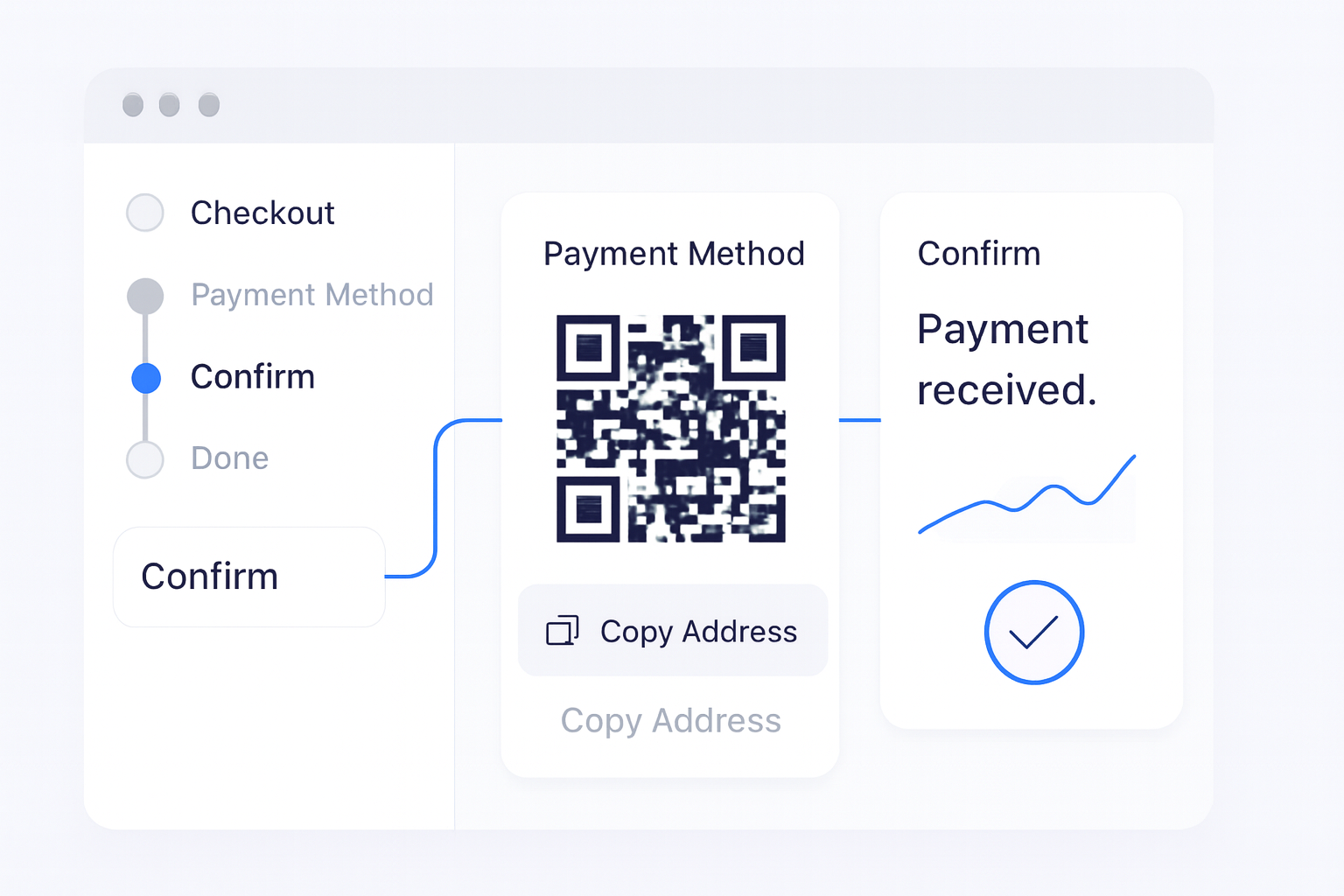 How to Set Up Crypto Subscriptions payment flow visual
