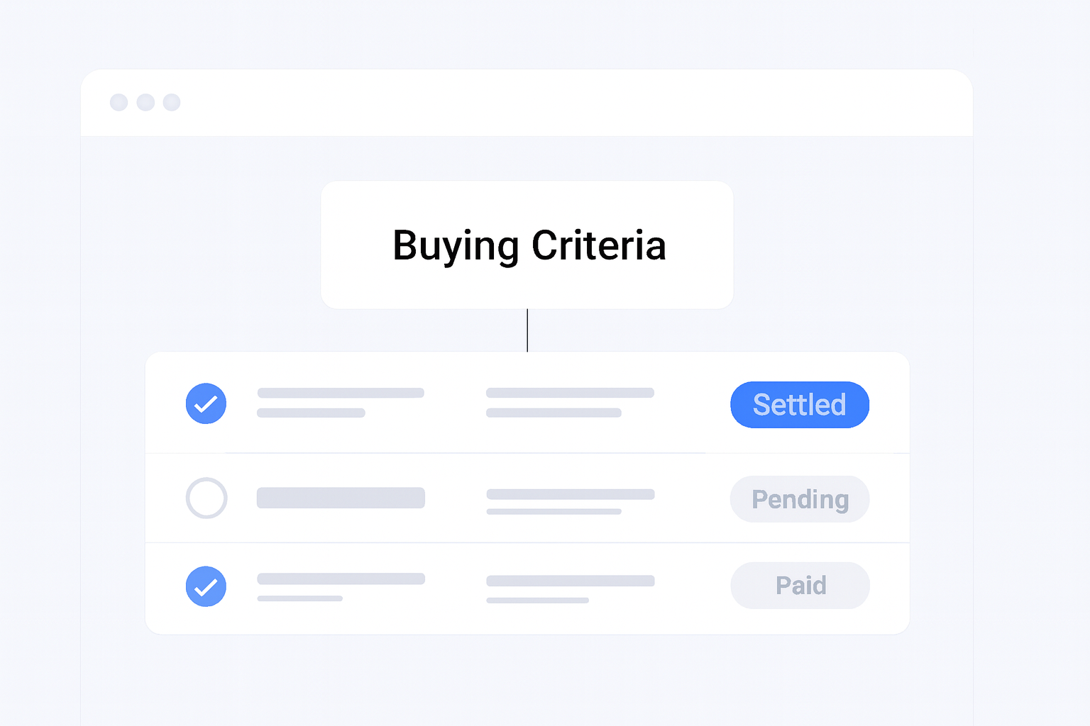 Best Global Payouts Providers for Crypto and Fiat Operations buying criteria visual