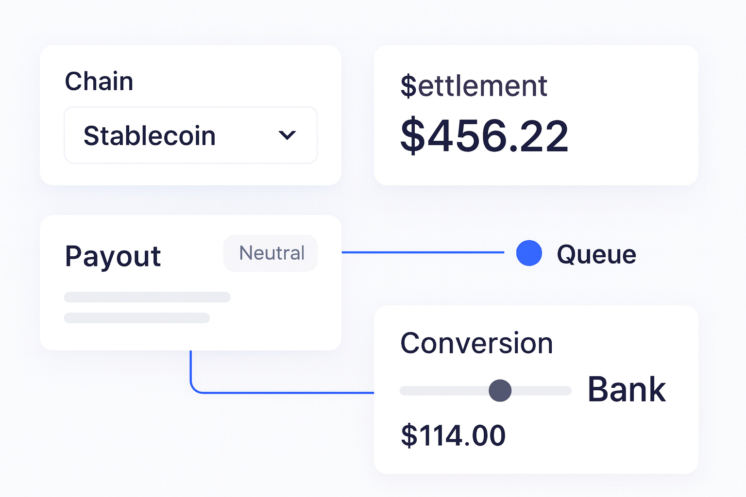 Global payment rails for cross-border payouts and settlement guide hero visual