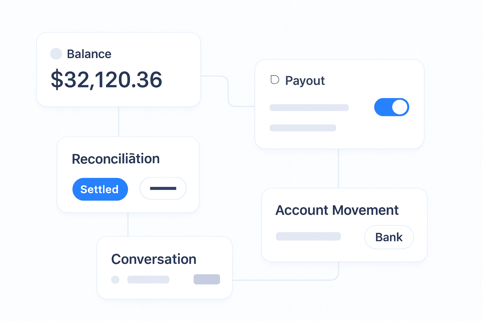 Fiat Virtual Accounts for Crypto Businesses operations flow visual