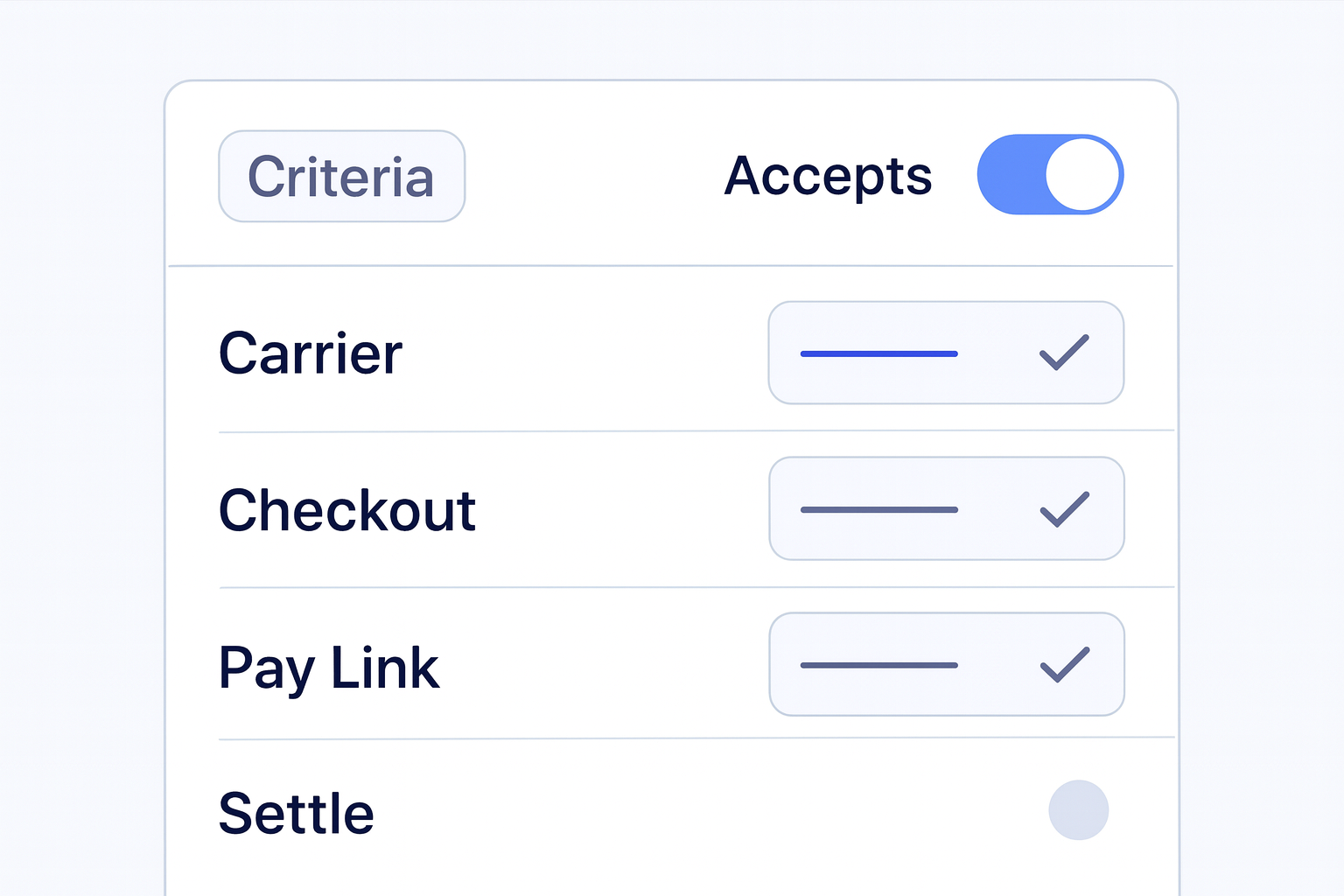 Cross Border E-commerce Payments Comparison buying criteria visual