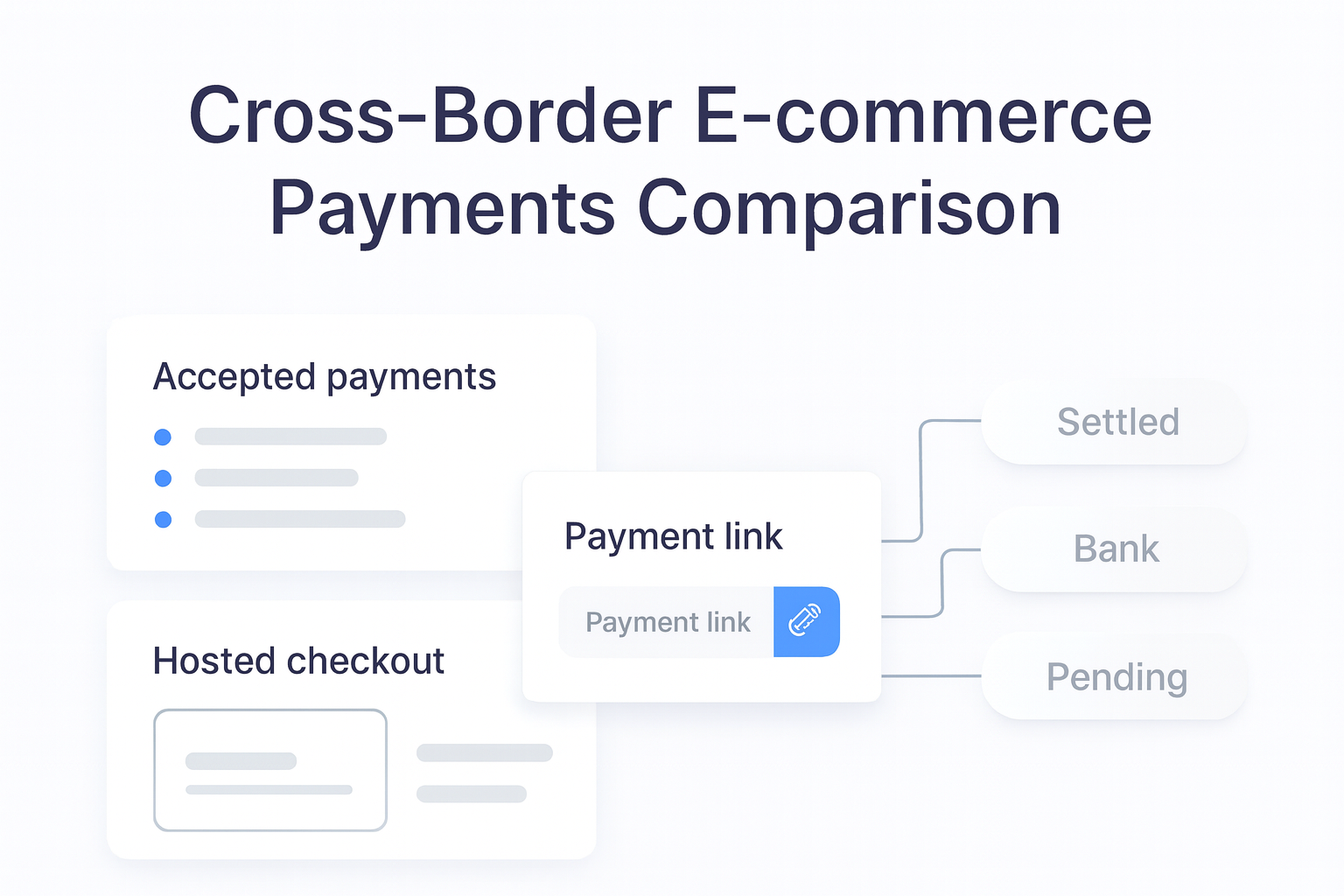 Cross Border E-commerce Payments Comparison guide hero visual