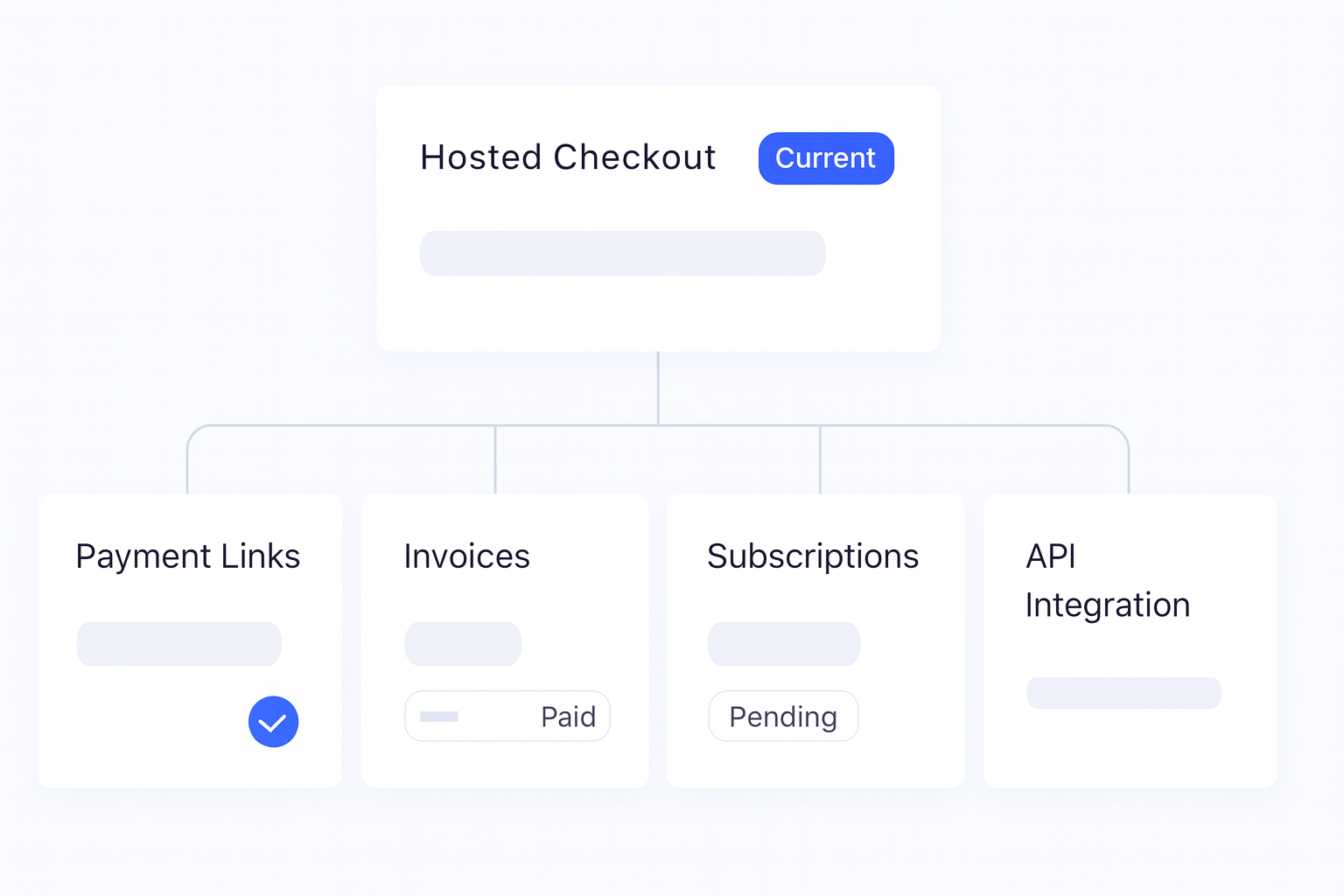Crypto Payment Integration Guide for Businesses decision support visual