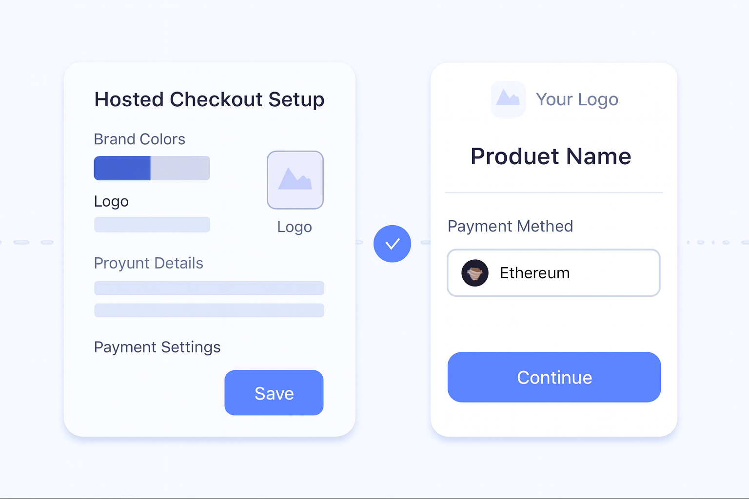 Crypto Checkout Integration Guide decision support visual