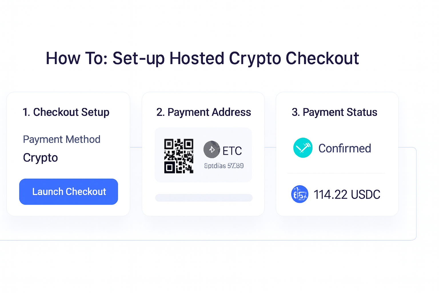 How to set up hosted crypto checkout payment flow visual