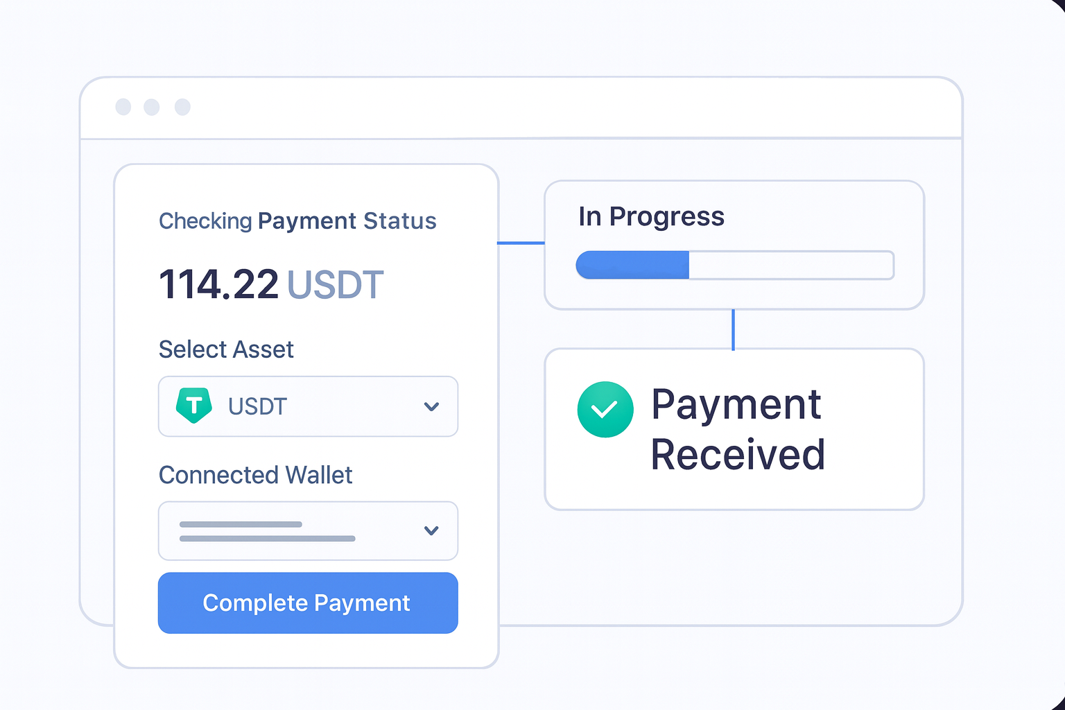 Stablecoin Checkout: How to Accept Stablecoin Payments Without Building a Full Flow decision support visual