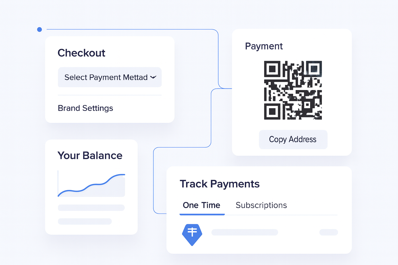 Stablecoin Checkout: How to Accept Stablecoin Payments Without Building a Full Flow payment flow visual