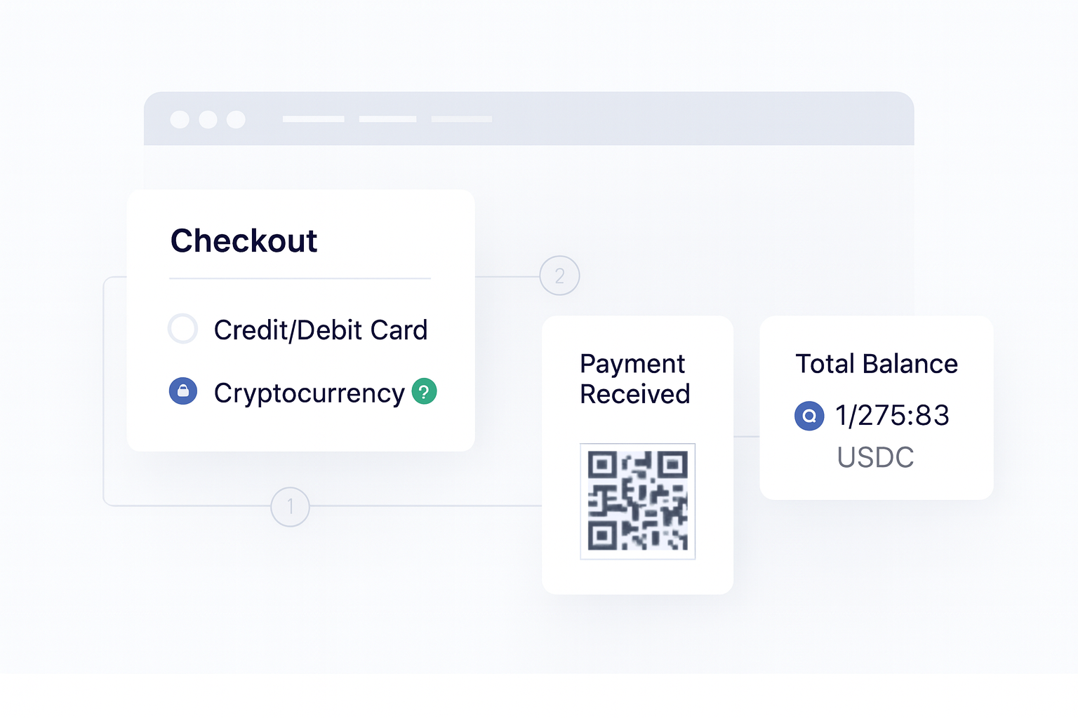 How to Set Up a Crypto Checkout Page payment flow visual