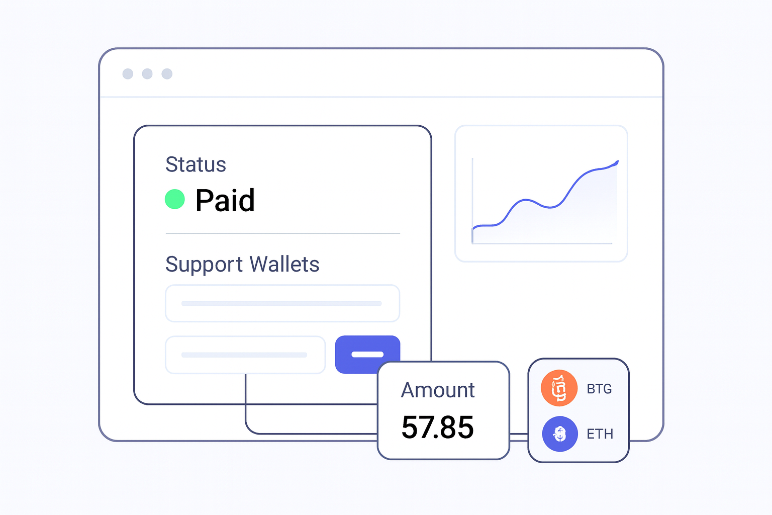 Crypto Checkout Page Integration Guide decision support visual