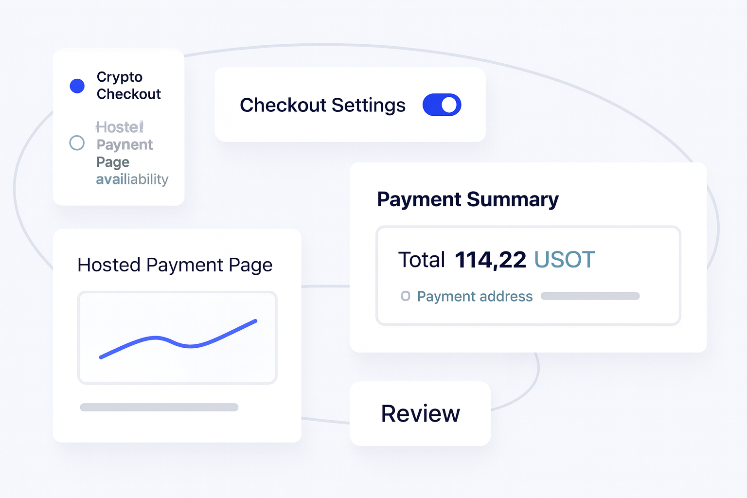 How to Set Up Web3 Checkout decision support visual