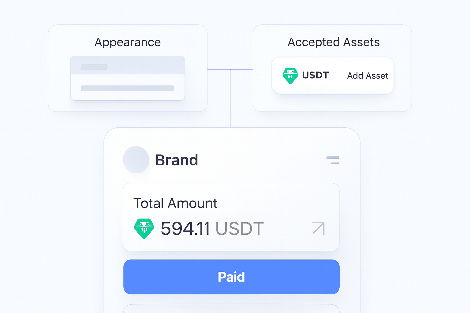 How to Set Up Stablecoin Checkout decision support visual