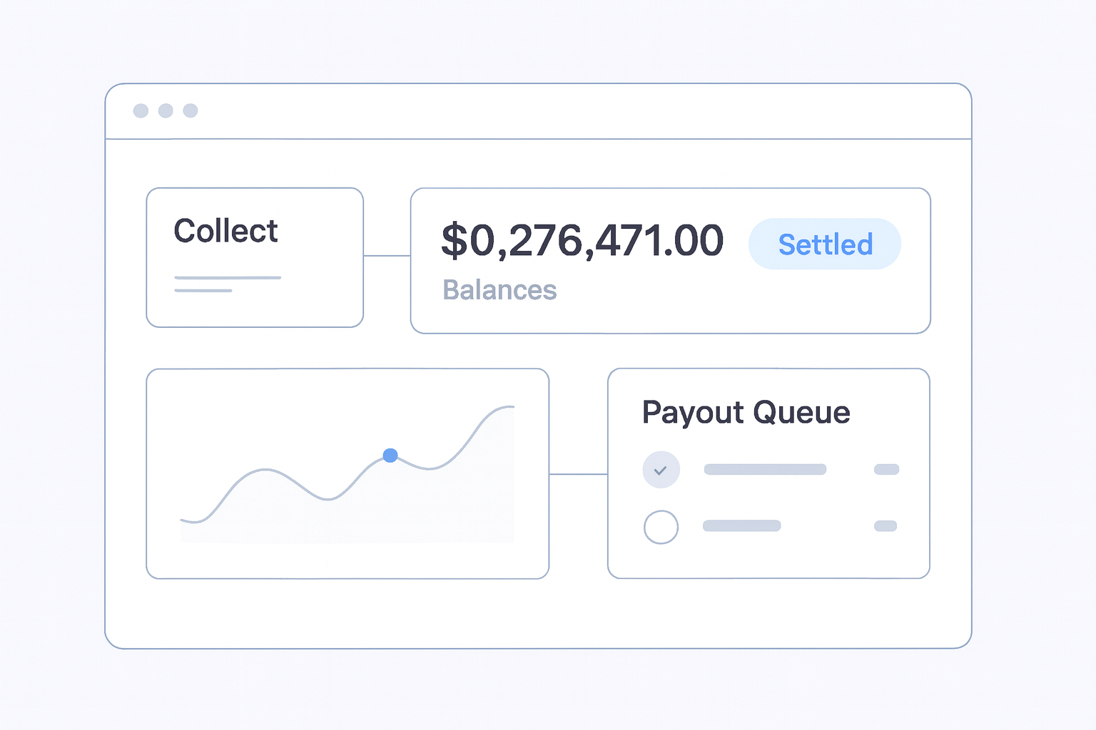 Marketplace Payment Infrastructure for Collection, Settlement, and Seller Payouts guide hero visual