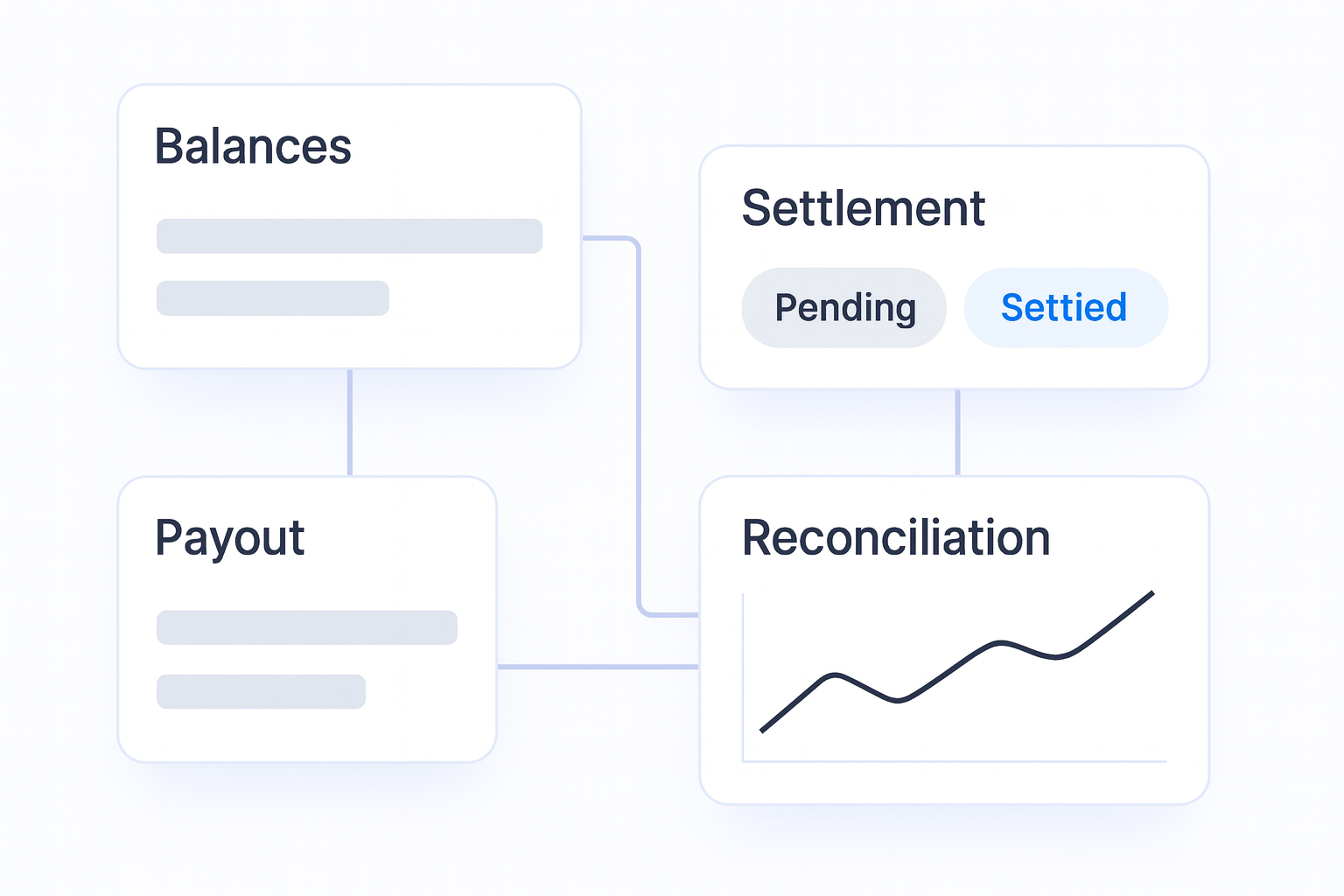 Stablecoin Payments for E-commerce operations flow visual