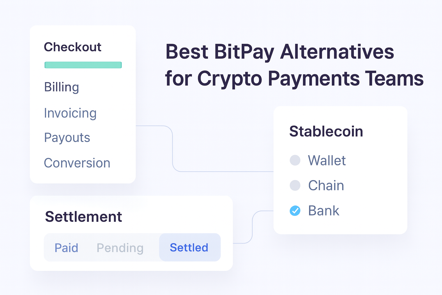 Best BitPay Alternatives for Crypto Payments Teams guide hero visual