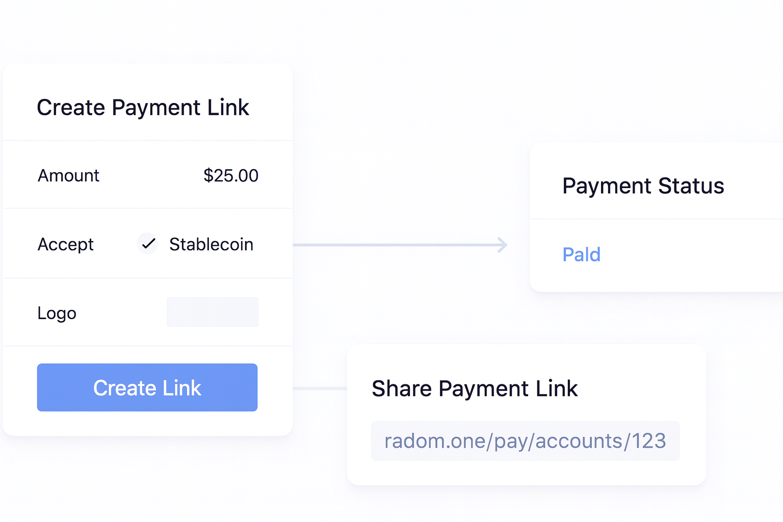 How to Use Stablecoin Payment Links for Fast, Shareable Crypto Collection decision support visual