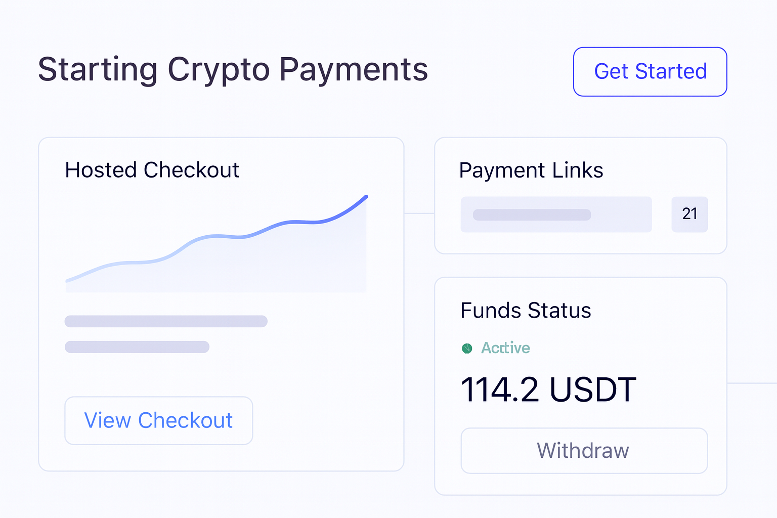 How to Set Up a Crypto Payment Processor decision support visual