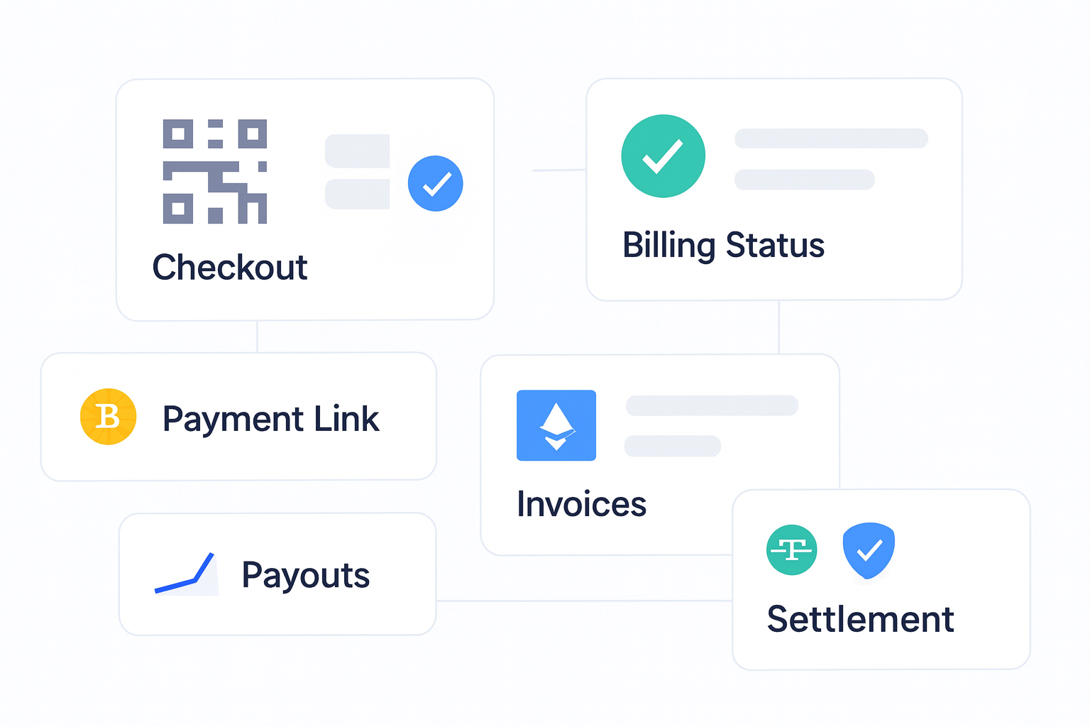 How to Choose a Crypto Payment Processor decision support visual