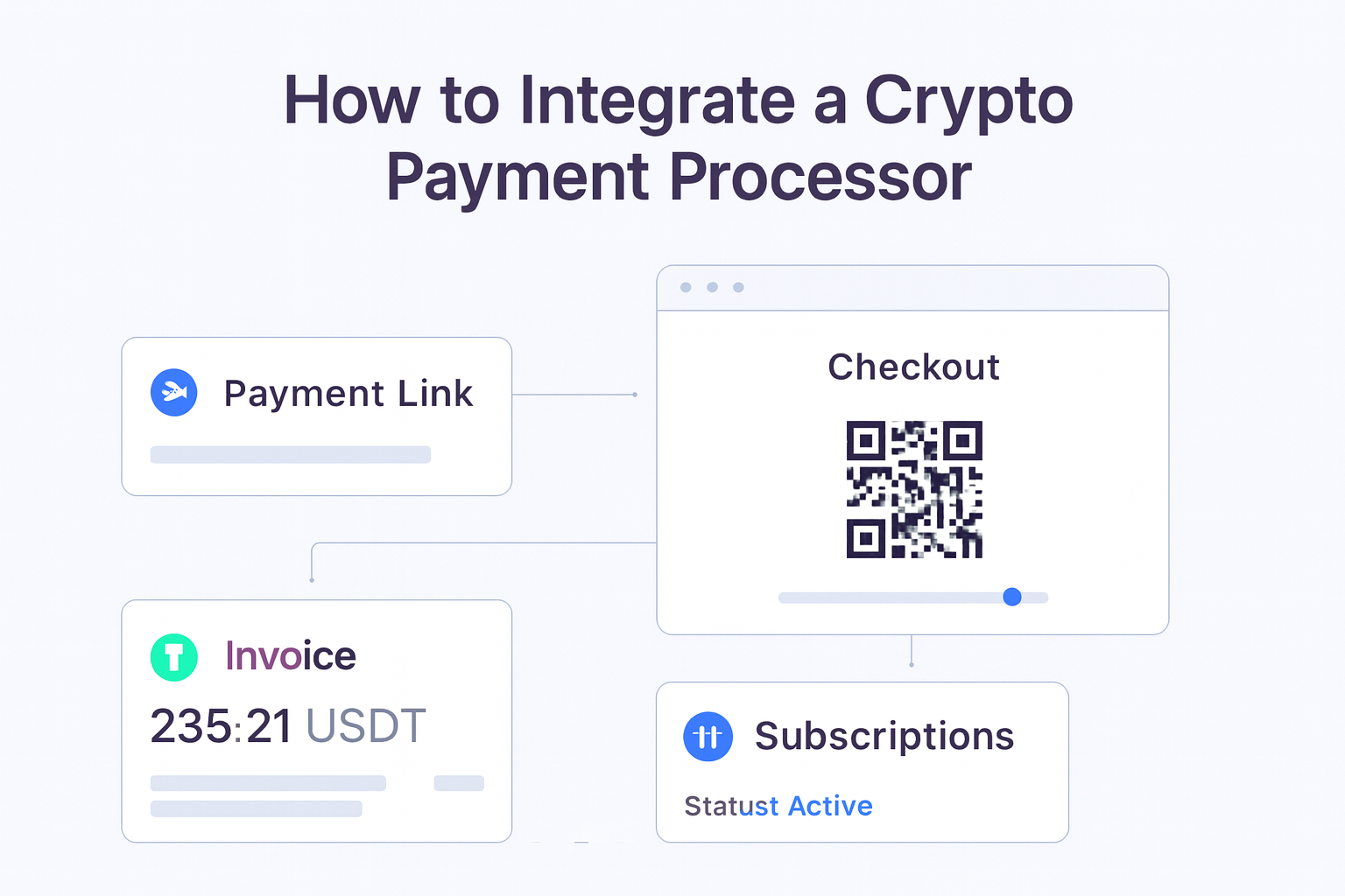 How to Integrate a Crypto Payment Processor guide hero visual