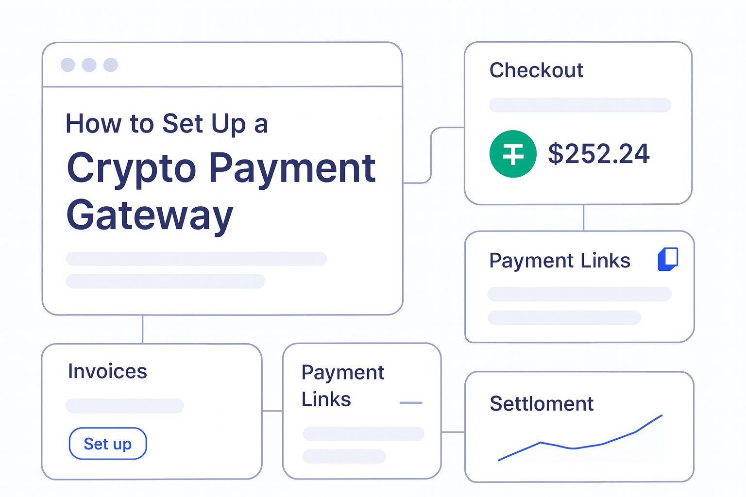 How to Set Up a Crypto Payment Gateway guide hero visual
