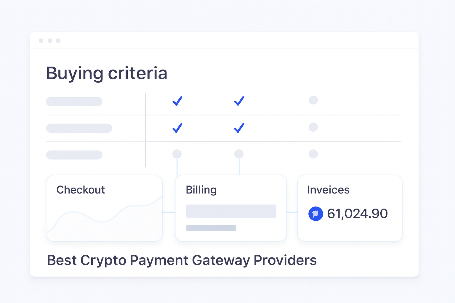 Best Crypto Payment Gateway Providers buying criteria visual