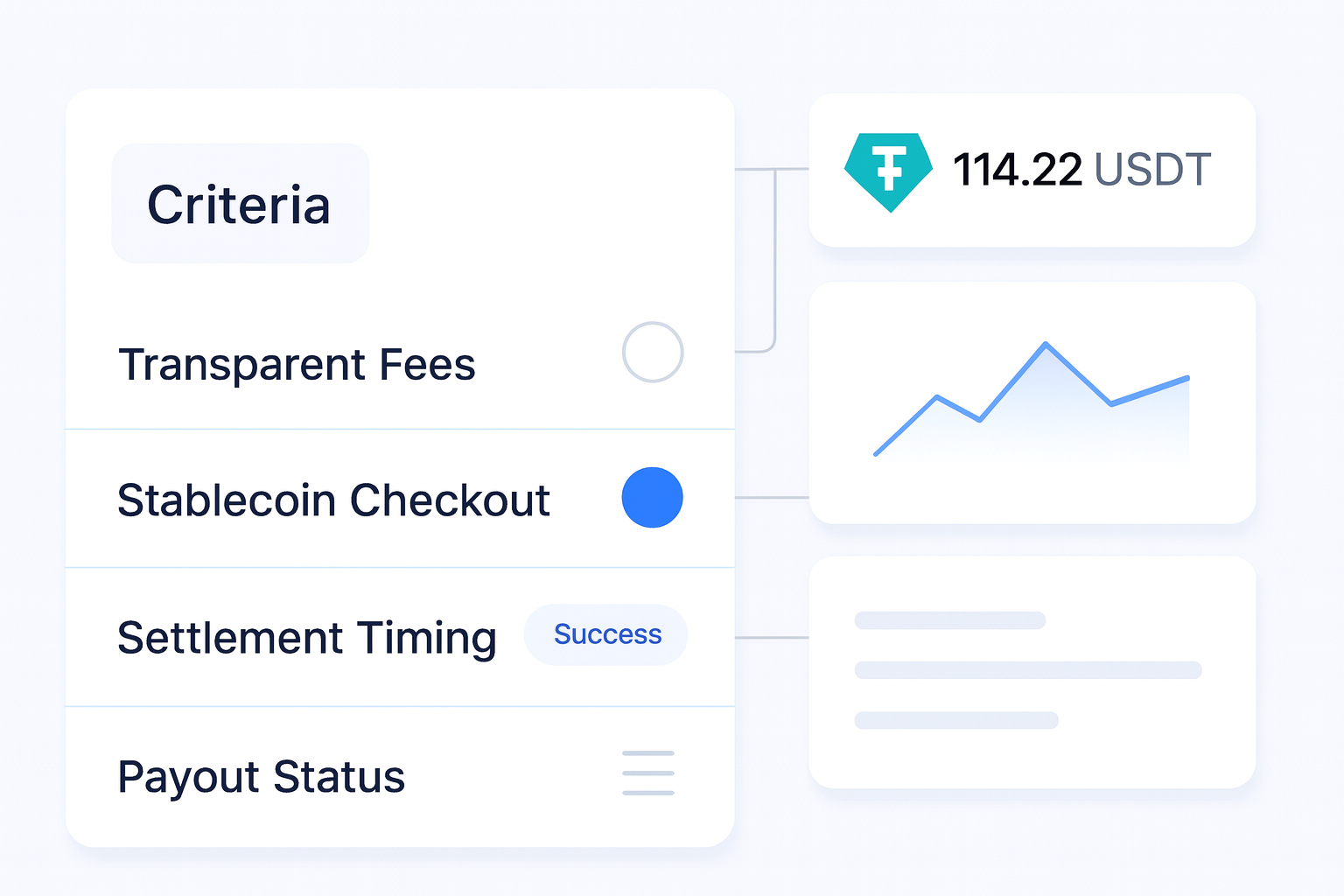 Best Stablecoin Payments Providers for Businesses buying criteria visual