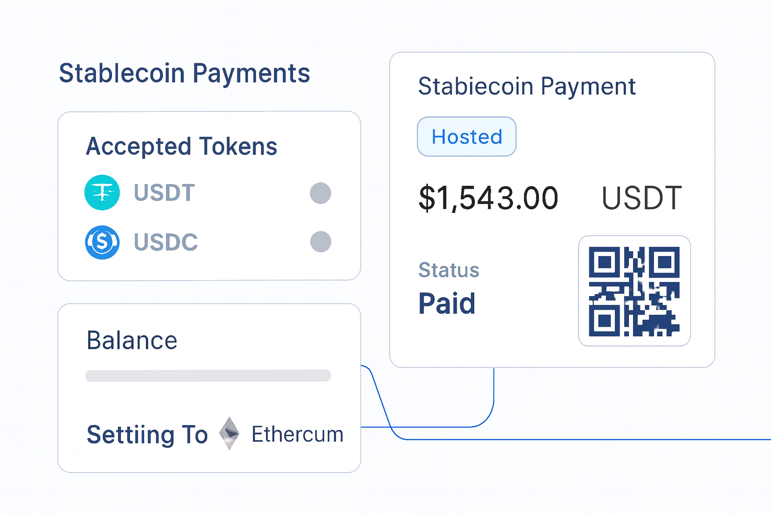 Stablecoin Payments for Businesses decision support visual